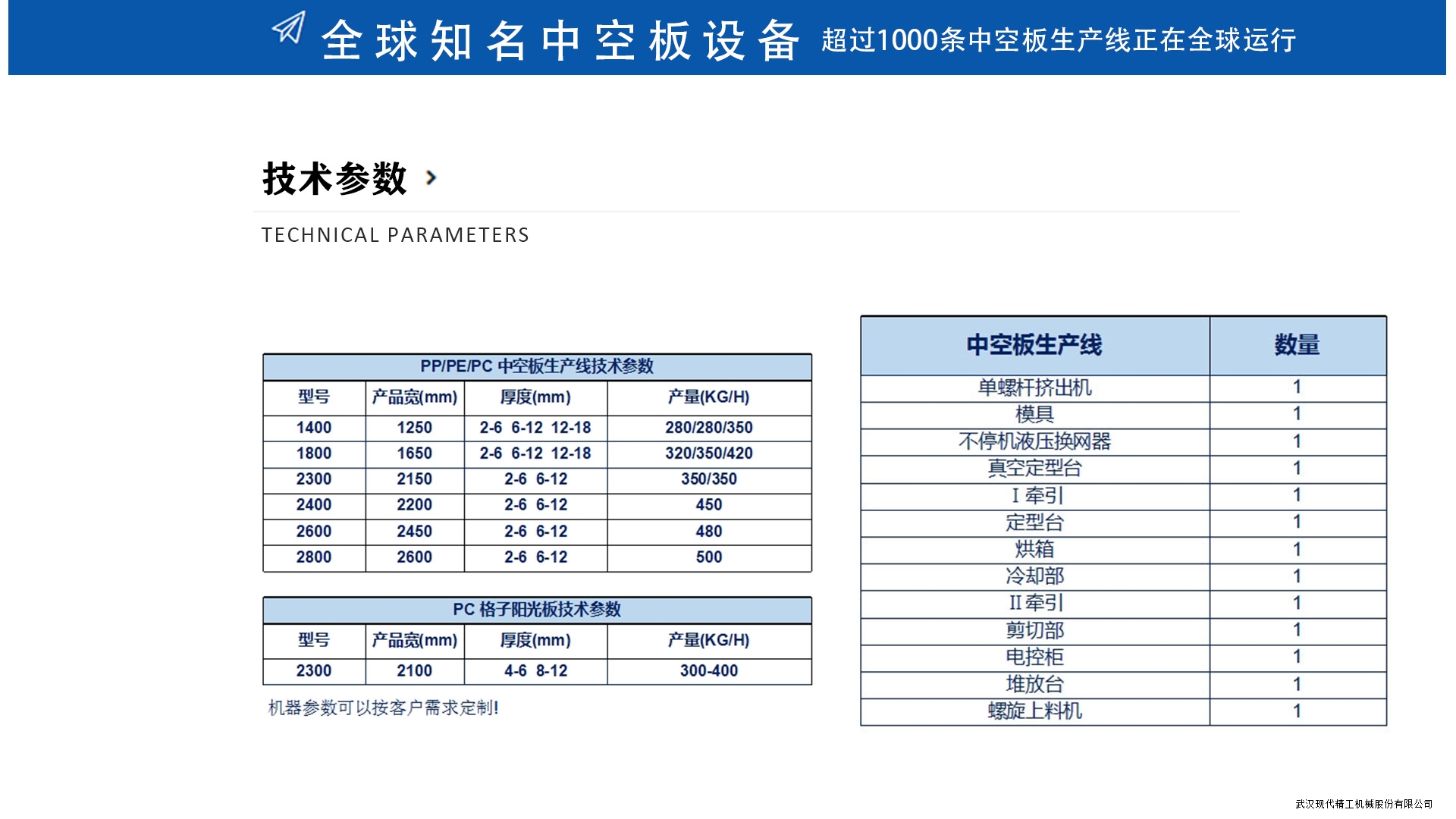 PP/PE/PC中空板片材擠出生產線2